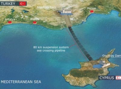 گذاری ترکیه در قبرس
